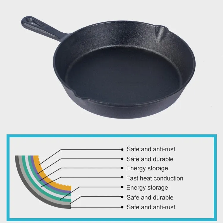 Cast Iron Non Stick Frying Pan Cooking Pot, 25cm